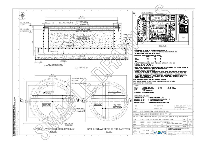 Building & Layout Plan Approval